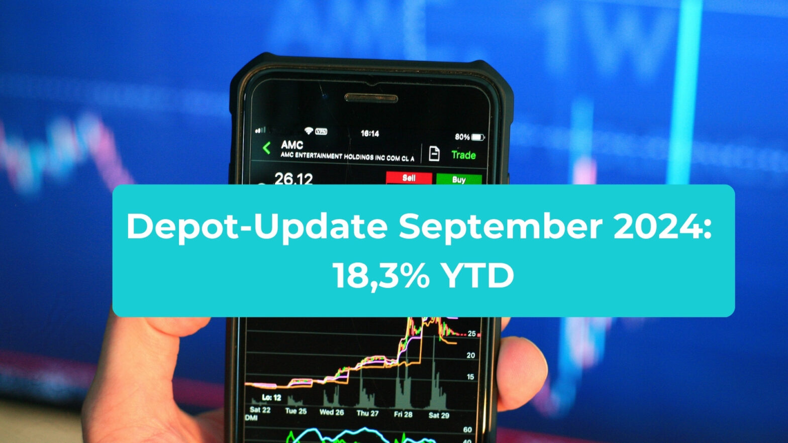 Depot-Update September per 30.09.2024 von Coasting to FIRE: 18,3% YTD