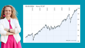 7 Jahre Vanguard FTSE Developed World ETF - Das war meine Rendite