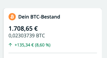 Depot-Update von Nadine Cabrera von Coasting to FIRE: Bitcoin-Position per 30.09.2026